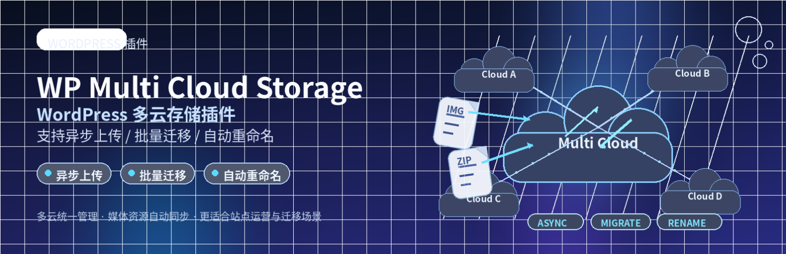 c6a92a04 388e 48b5 ab8c cf0ca39d4677 1536x497